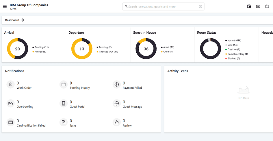 eZee Absolute — Main Dashboard UI Mockup