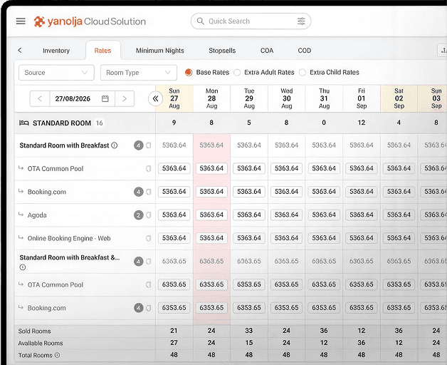 eZee Centrix — Main Dashboard UI Mockup