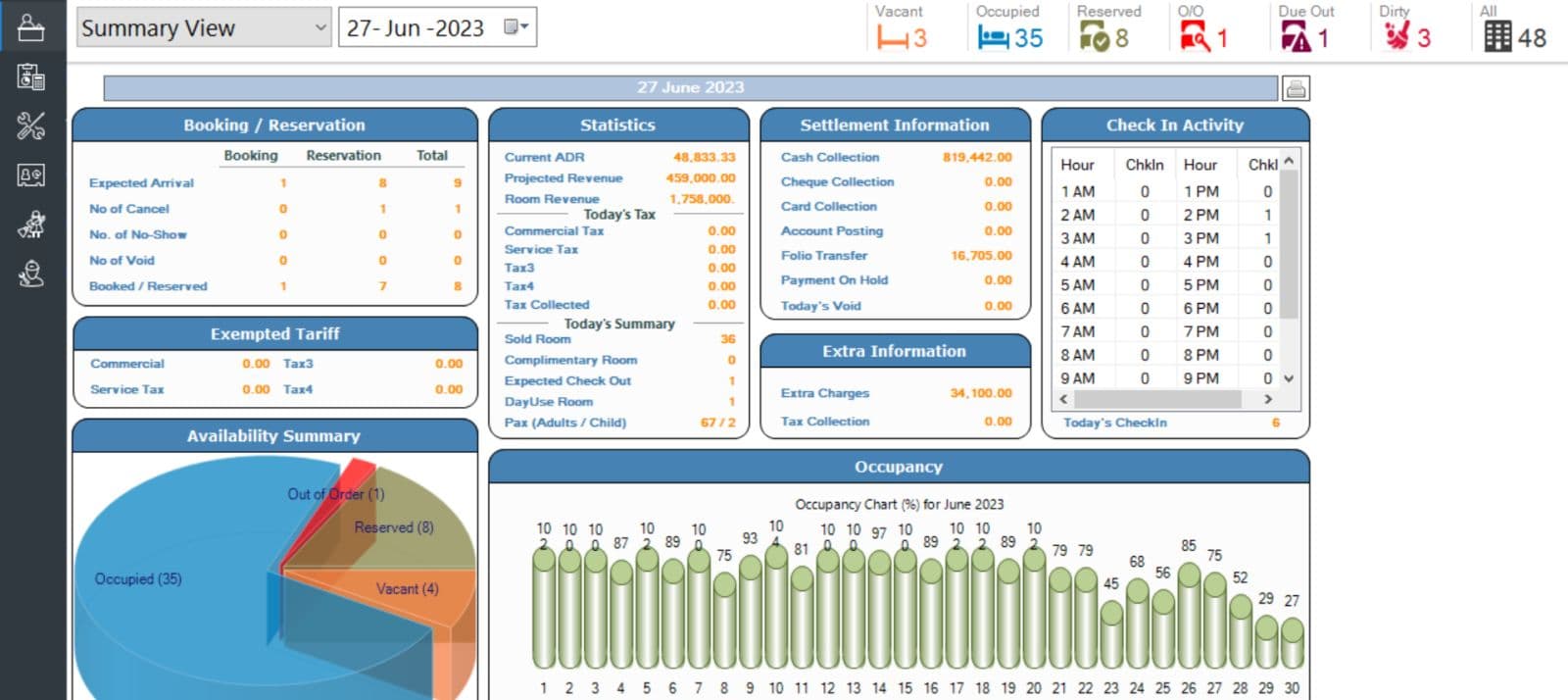 eZee FrontDesk Screen 2