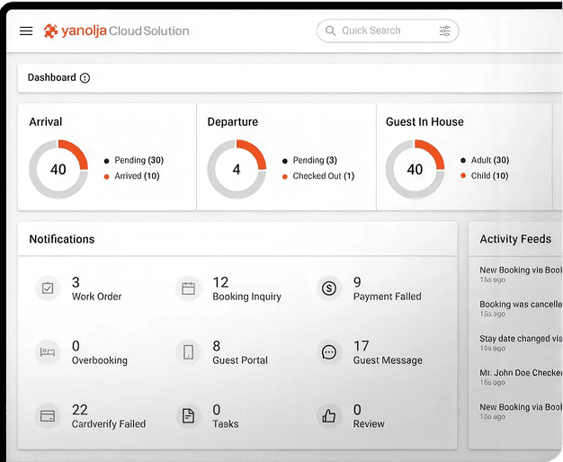 Dashboard UI Mockup