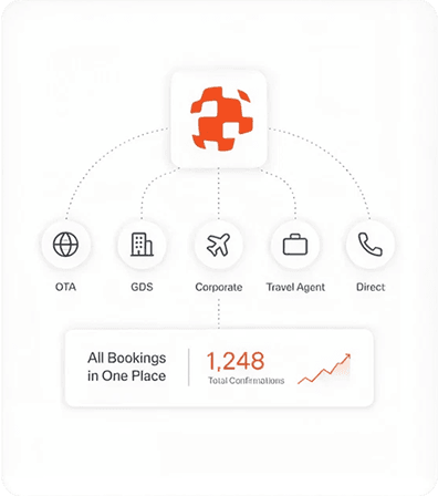 Built to scale with you